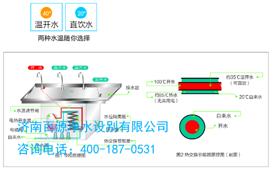 济南幼儿园直饮水机原理图